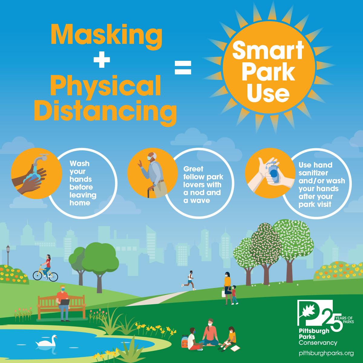 COVID Smart Park Use Infographic 3232021 (1).jpg